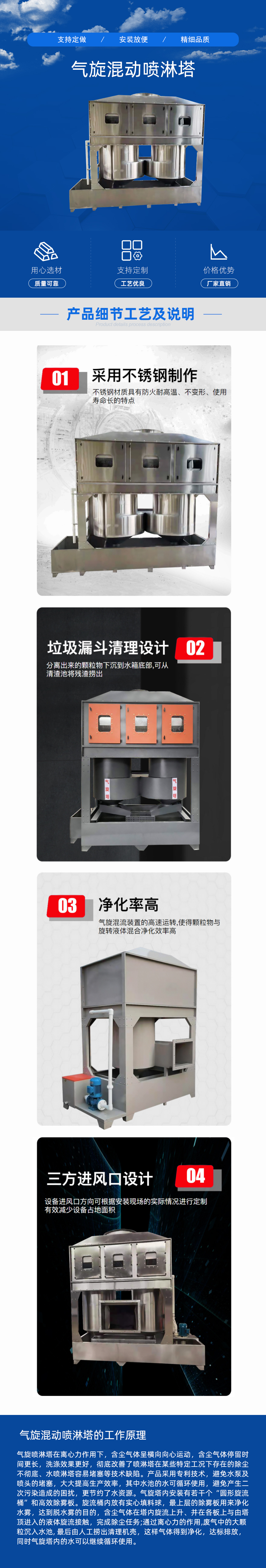 氣旋混動噴淋塔.jpg